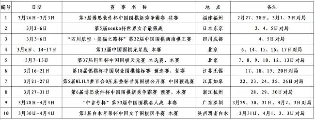 据国米新闻网报道，马佐基被推荐给了国米来补强边路，萨勒尼塔纳愿意将他出售。